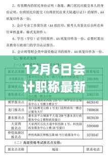 12月6日會計職稱最新報名時間，關(guān)于會計職稱考試最新報名信息，12月6日報名正式啟動的文章