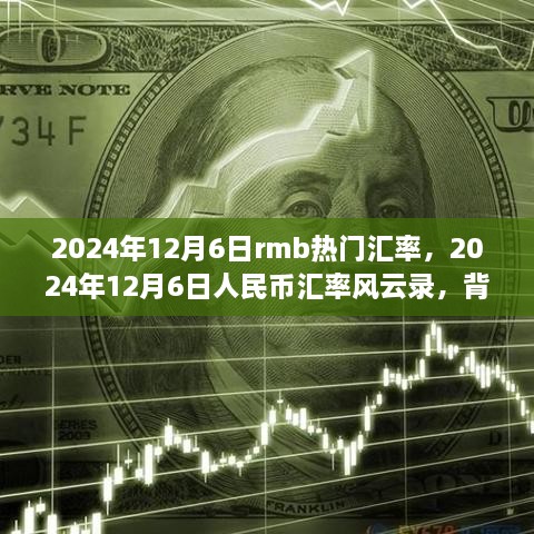 2024年12月6日人民幣匯率風(fēng)云錄，背景、事件與影響全解析