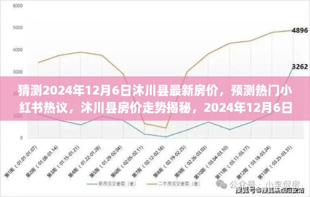 揭秘沐川縣房價(jià)走勢，預(yù)測2024年最新房價(jià)及小紅書熱議揭秘