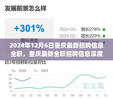 重慶最新全職招聘信息深度解析，職業(yè)前景展望與深度探索，2024年12月6日更新