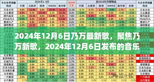 乃萬新歌解析，2024年12月6日發(fā)布之作的音樂魅力