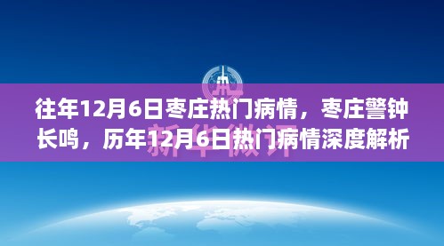 歷年12月6日棗莊警鐘長(zhǎng)鳴，熱門(mén)病情深度解析與回顧