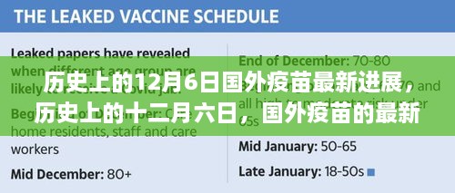 歷史上的十二月六日，國(guó)外疫苗最新進(jìn)展及其影響概覽