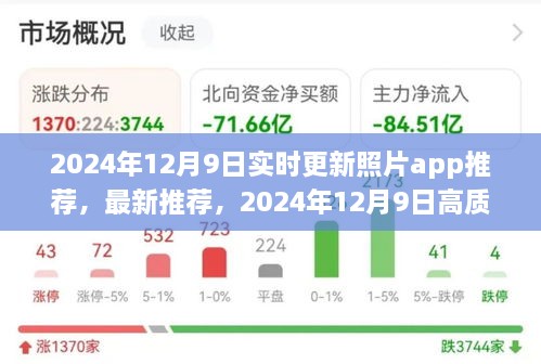 2024年最新高質(zhì)量照片更新類APP合集，實(shí)時推薦與優(yōu)質(zhì)選擇