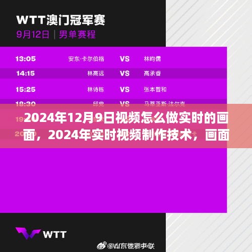 2024年12月9日視頻怎么做實時的畫面，2024年實時視頻制作技術(shù)，畫面優(yōu)化與實時性的平衡