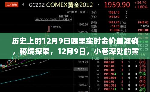 歷史上的12月9日哪里實時金價最準確，秘境探索，12月9日，小巷深處的黃金故事