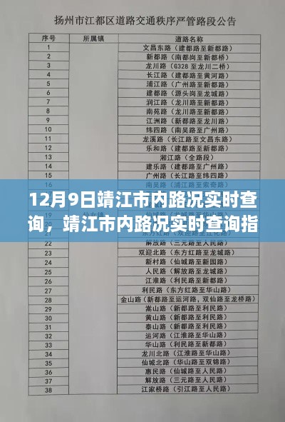 12月9日靖江市內(nèi)路況實時查詢，靖江市內(nèi)路況實時查詢指南（初學(xué)者/進(jìn)階用戶適用）