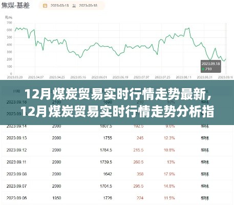 從入門(mén)到進(jìn)階，12月煤炭貿(mào)易實(shí)時(shí)行情走勢(shì)深度分析與指南