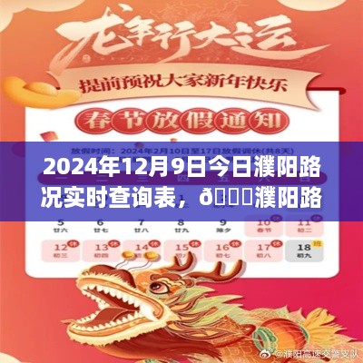 2024年12月9日濮陽實(shí)時(shí)路況播報(bào)與查詢表，出行必備參考