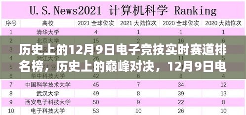 歷史上的巔峰對(duì)決，揭秘12月9日電子競(jìng)技實(shí)時(shí)賽道排名榜的高科技盛宴