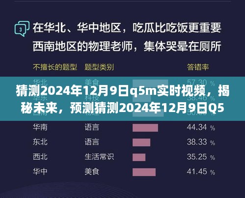 揭秘未來，預(yù)測與猜測Q5M實時視頻在2024年12月9日的無限可能展望