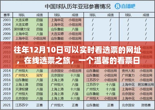 在線選票之旅，實(shí)時(shí)查看選票網(wǎng)址，共度溫馨看票日