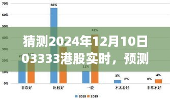 探索未來(lái)港股走勢(shì)，預(yù)測(cè)之旅——以2024年12月10日港股實(shí)時(shí)為例