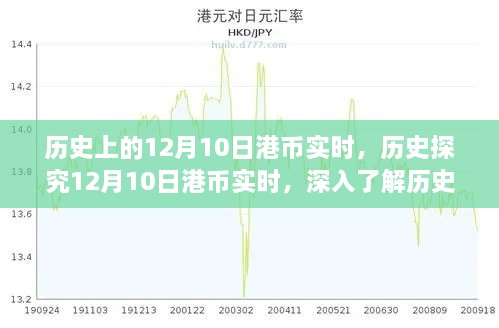 歷史匯率變化指南，深入了解12月10日港幣實(shí)時(shí)匯率