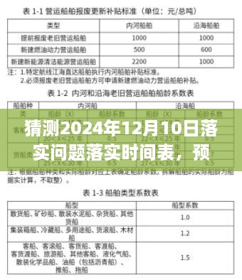 聚焦未來，解讀當(dāng)下——2024年12月10日落實(shí)問題時(shí)間表全面解析與深度探討產(chǎn)品介紹