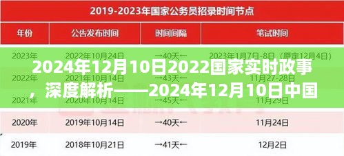 深度解析，2024年12月10日中國(guó)國(guó)家政事概覽與實(shí)時(shí)政事熱點(diǎn)解讀