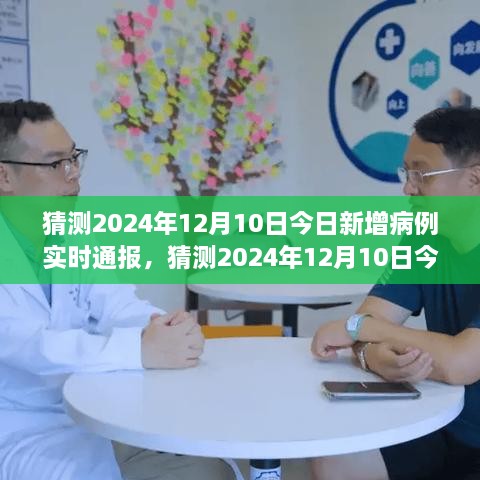 關于猜測的2024年新增病例實時通報產(chǎn)品全面評測介紹