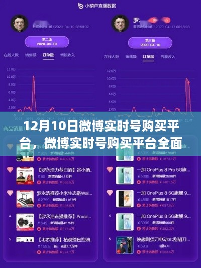 12月10日微博實時號購買平臺全方位解析，特性、體驗、競爭態(tài)勢與目標用戶群體深度探討