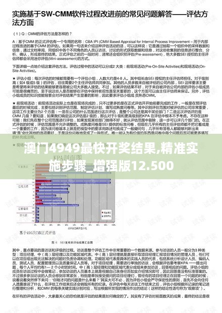 澳門4949最快開獎結果,精準實施步驟_增強版12.500