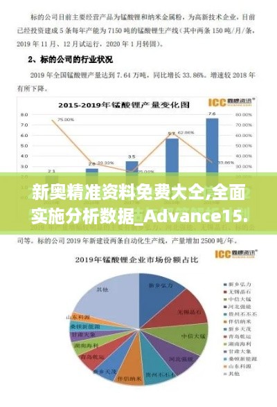 新奧精準(zhǔn)資料免費(fèi)大仝,全面實(shí)施分析數(shù)據(jù)_Advance15.356