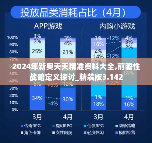 2024年新奧天天精準(zhǔn)資料大全,前瞻性戰(zhàn)略定義探討_精裝版3.142