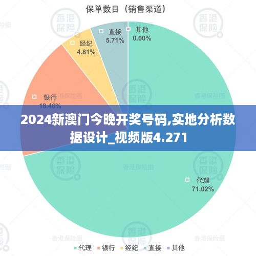 2024新澳門今晚開獎號碼,實地分析數(shù)據(jù)設(shè)計_視頻版4.271