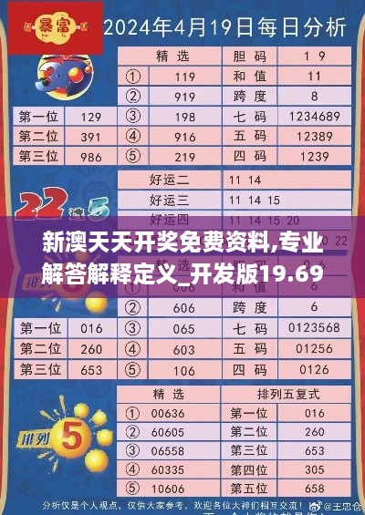 新澳天天開獎免費資料,專業(yè)解答解釋定義_開發(fā)版19.690