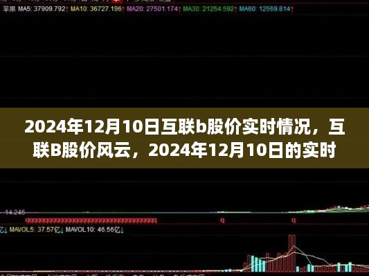 2024年12月10日互聯(lián)B股價深度解讀，實時觀察與風云變幻