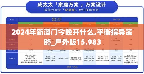 2024年新澳門(mén)今晚開(kāi)什么,平衡指導(dǎo)策略_戶(hù)外版15.983