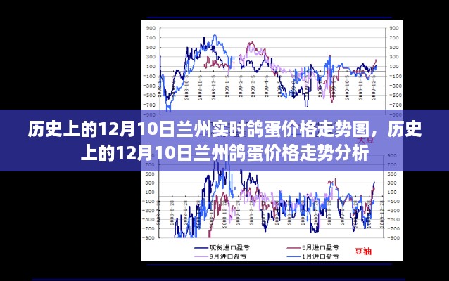 淺笑輕吟夢一曲 第8頁