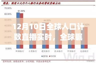 全球矚目！12月10日全球人口計(jì)數(shù)直播實(shí)錄與實(shí)時(shí)動態(tài)分析