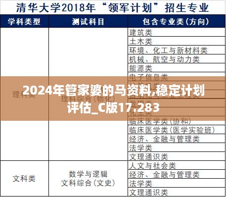 2024年管家婆的馬資料,穩(wěn)定計劃評估_C版17.283