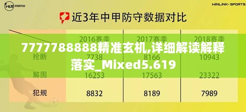 7777788888精準(zhǔn)玄機,詳細(xì)解讀解釋落實_Mixed5.619