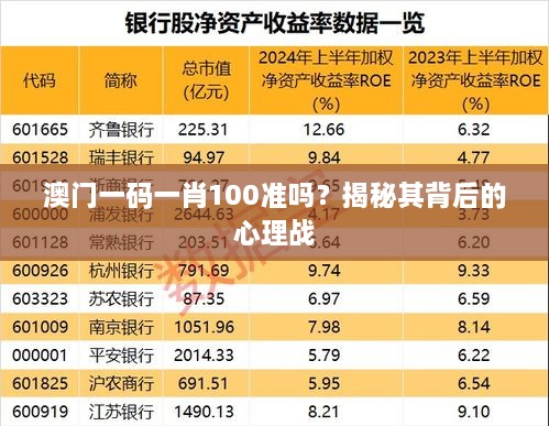 澳門(mén)一碼一肖100準(zhǔn)嗎？揭秘其背后的心理戰(zhàn)