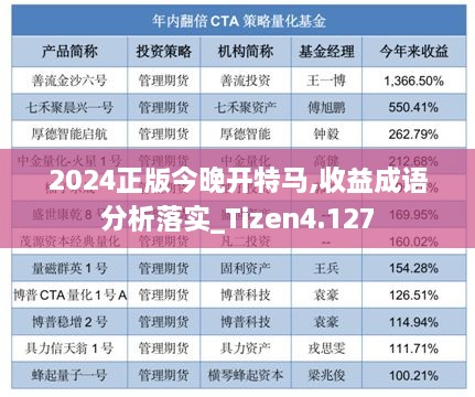 2024正版今晚開特馬,收益成語分析落實_Tizen4.127