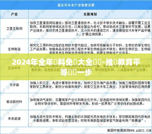 2024年全年資料免費大全優(yōu)勢-推動教育平等關(guān)鍵一步