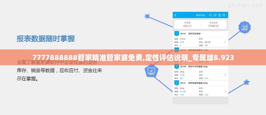 7777888888管家精準(zhǔn)管家婆免費(fèi),定性評(píng)估說(shuō)明_專屬版8.923