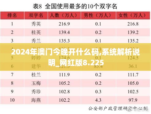 liaoruochenxing 第5頁