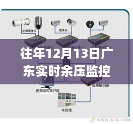 廣東實(shí)時(shí)余壓監(jiān)控系統(tǒng)，深度解析與應(yīng)用洞察