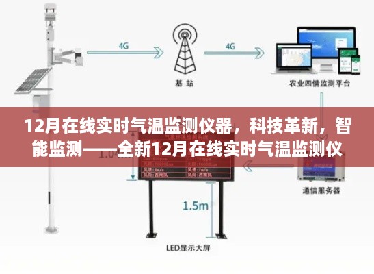 科技革新引領(lǐng)未來(lái)生活，全新在線實(shí)時(shí)氣溫監(jiān)測(cè)儀器智能監(jiān)測(cè)氣溫變化