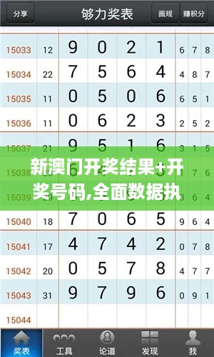 新澳門開獎結(jié)果+開獎號碼,全面數(shù)據(jù)執(zhí)行方案_pro8.564