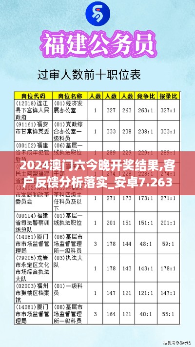 2024澳門六今晚開獎結(jié)果,客戶反饋分析落實_安卓7.263