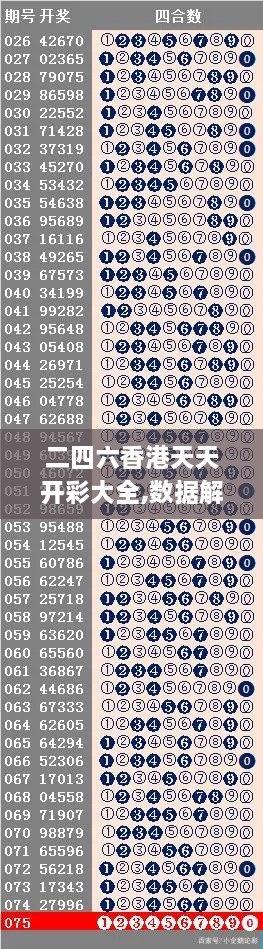 二四六香港天天開彩大全,數(shù)據(jù)解答落實(shí)_戶外版10.760