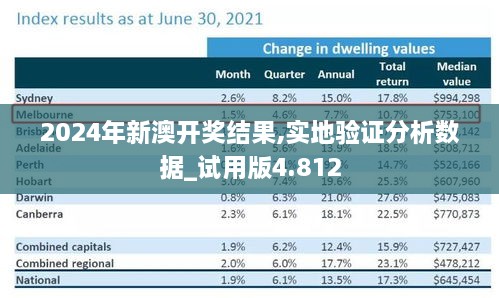 2024年新澳開(kāi)獎(jiǎng)結(jié)果,實(shí)地驗(yàn)證分析數(shù)據(jù)_試用版4.812