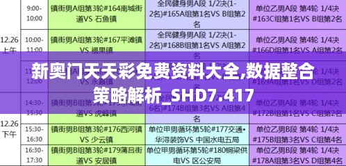 新奧門天天彩免費資料大全,數(shù)據(jù)整合策略解析_SHD7.417