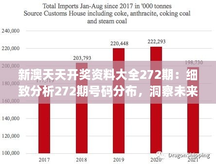 新澳天天開獎(jiǎng)資料大全272期：細(xì)致分析272期號(hào)碼分布，洞察未來走向