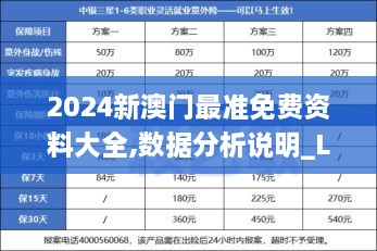 2024新澳門最準(zhǔn)免費(fèi)資料大全,數(shù)據(jù)分析說(shuō)明_Lite2.865