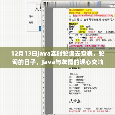 Java實(shí)時(shí)輪詢的日子，友情與技術(shù)的暖心交響