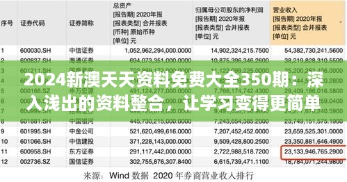 2024新澳天天資料免費(fèi)大全350期：深入淺出的資料整合，讓學(xué)習(xí)變得更簡單