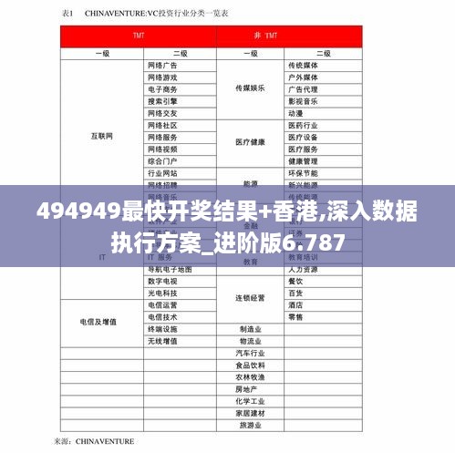 494949最快開獎結(jié)果+香港,深入數(shù)據(jù)執(zhí)行方案_進階版6.787